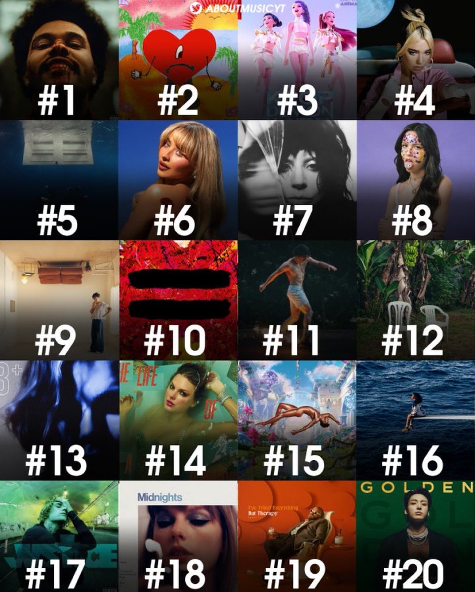 Plus Music tweet media