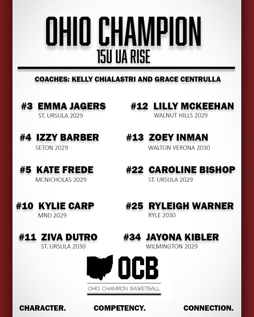 Ohio Champion Girls tweet media