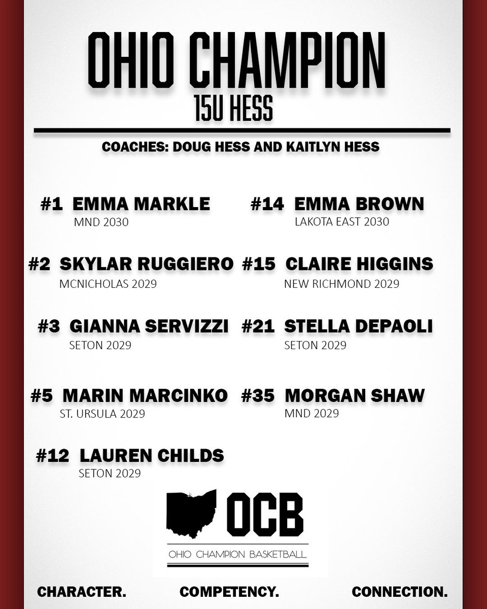 Ohio Champion Girls tweet media