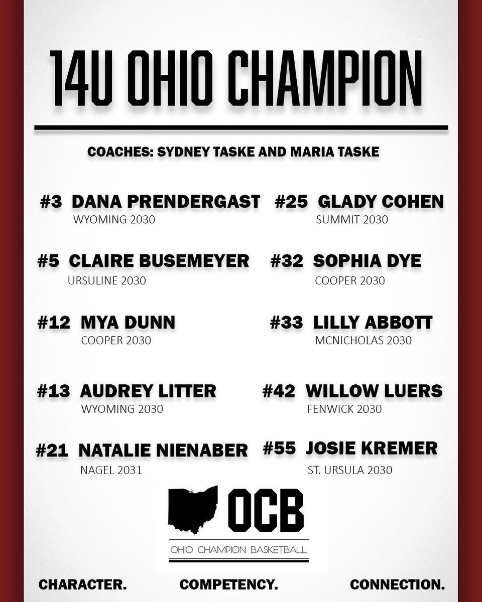 Ohio Champion Girls tweet media