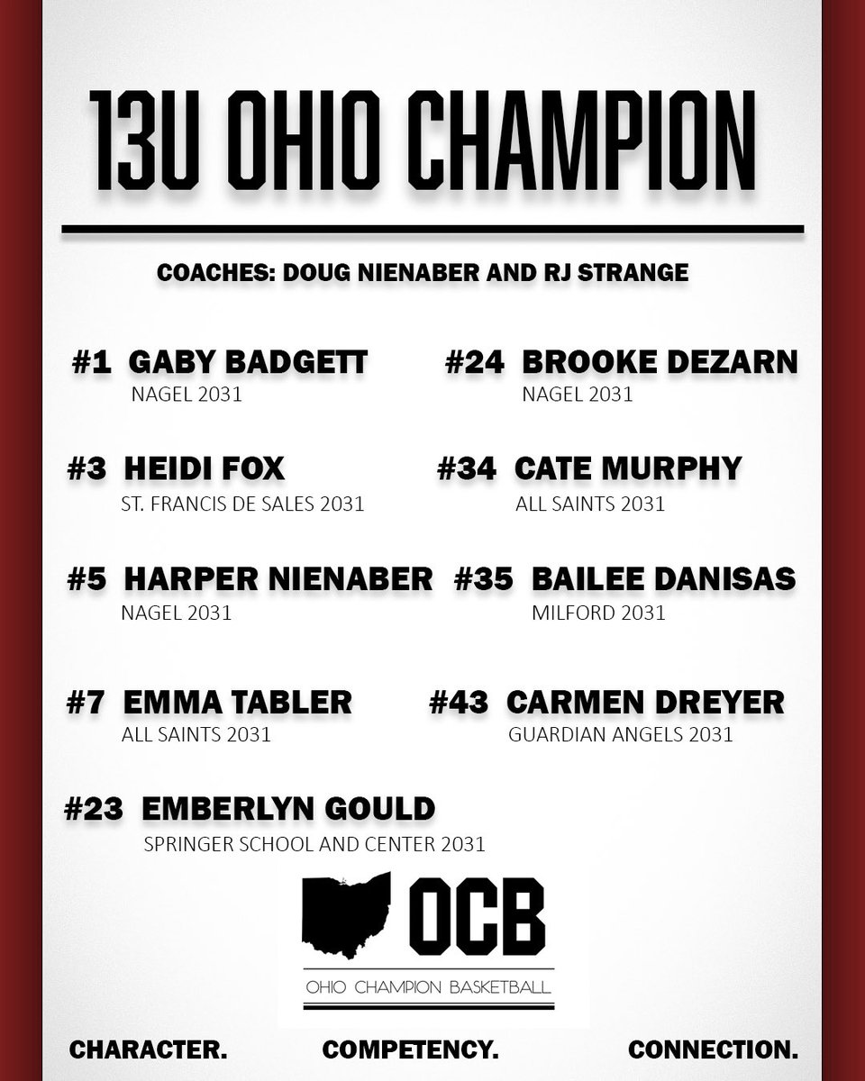 Ohio Champion Girls tweet media