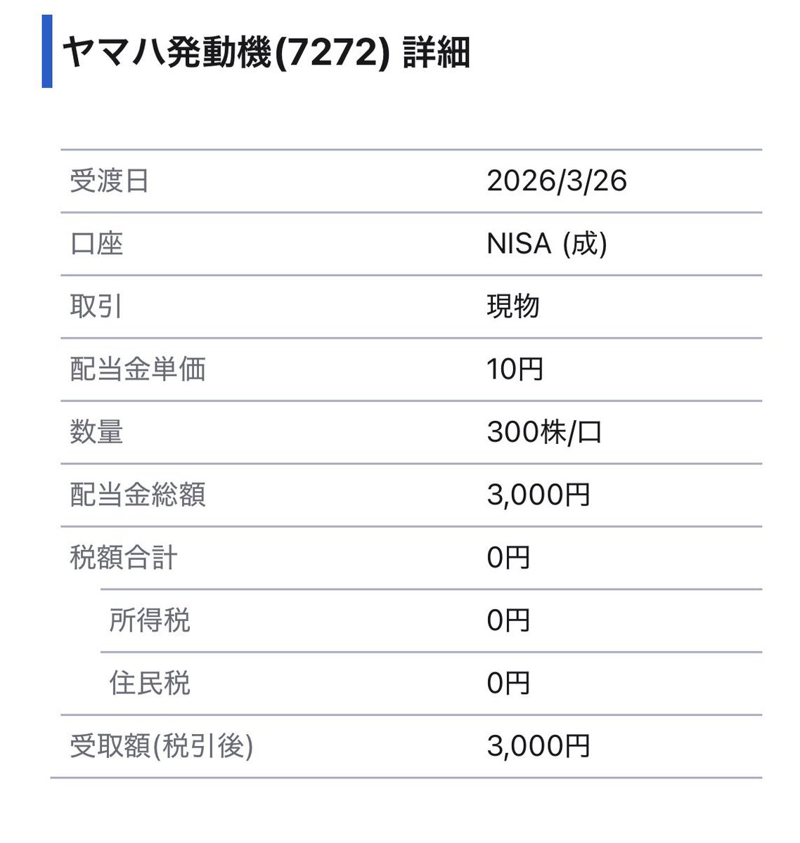 miu|ポイ活×高配当🐰 tweet media