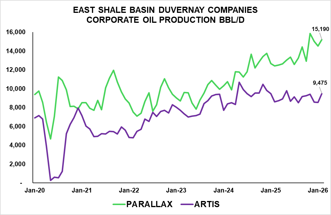 Rock Creek Freak tweet media