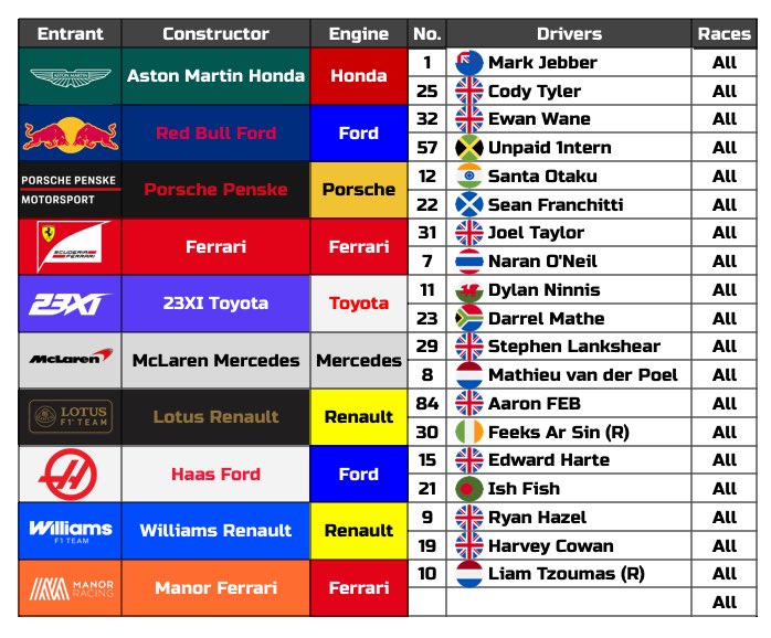Carroll Racing Series tweet media