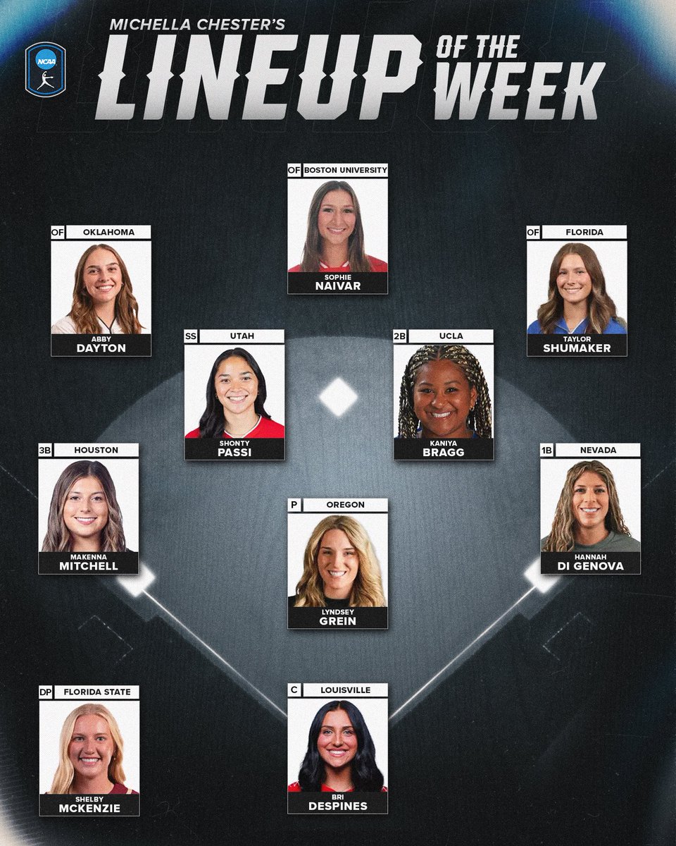 NCAA Softball tweet media