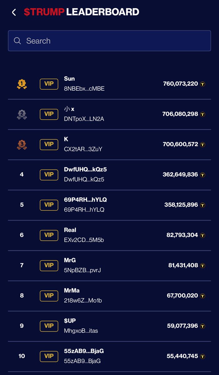 _Quilton's tweet photo. @Bancrypto__ @MemeRetire same thing will happen to $Up 

3sjT9m76yUspP7Sbheo9jAAsiSCpmwJNMA7Fgz3Cbonk

check the 9th largest holder name https://t.co/ZVM4zYoo6H