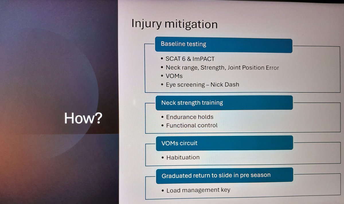 physiosinsport's tweet photo. How are head injuries managed in the winter sports of bobskeleton and bobsleigh? https://t.co/rMCOIdiMaN