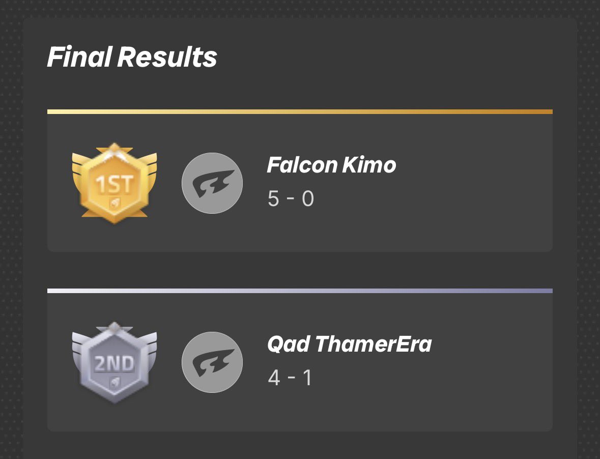 Tamim Al Mshari tweet media