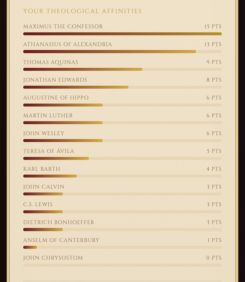 Ritopek Human Ćevapi Groyper tweet media