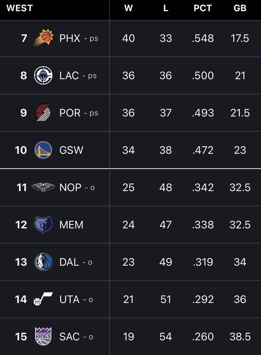 DubNation FR tweet media