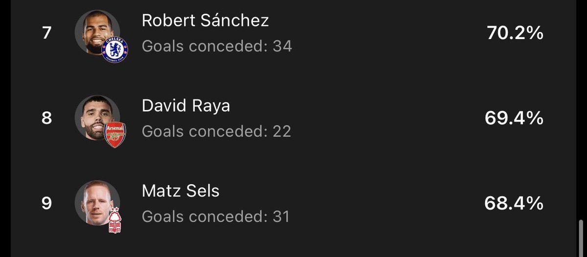 Neal 🇦🇺 tweet media