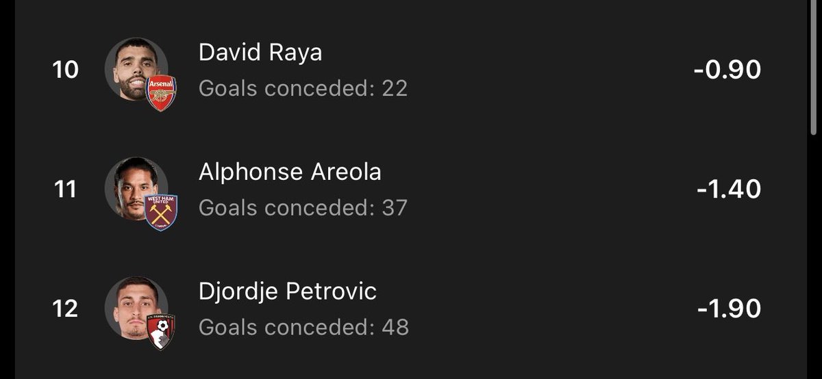 Neal 🇦🇺 tweet media