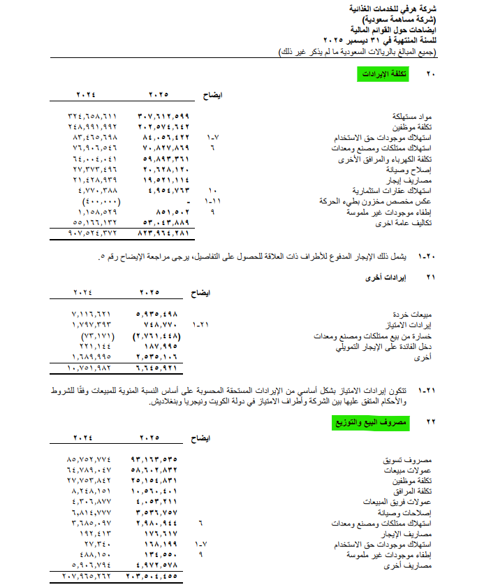 لمحة استثمارية tweet media