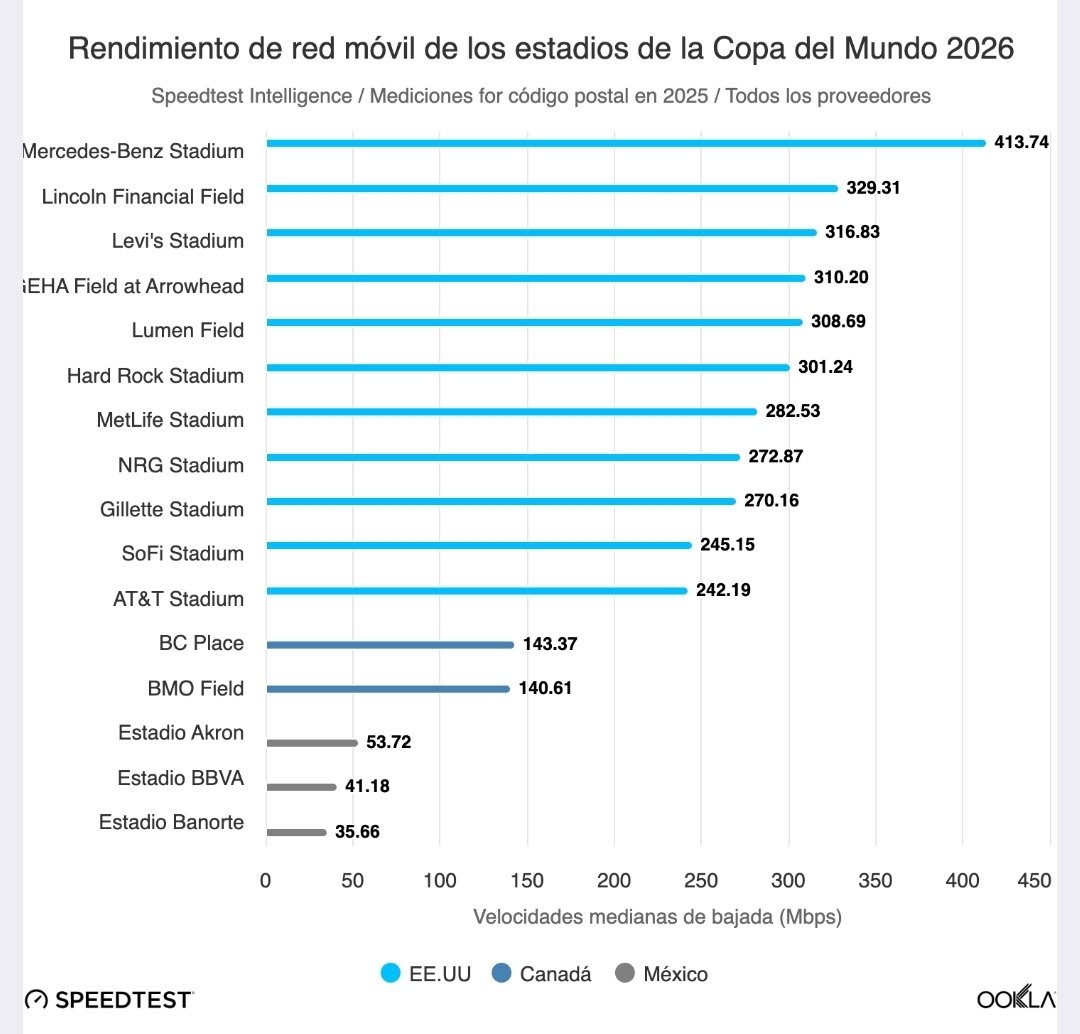 Javier Matuk tweet media