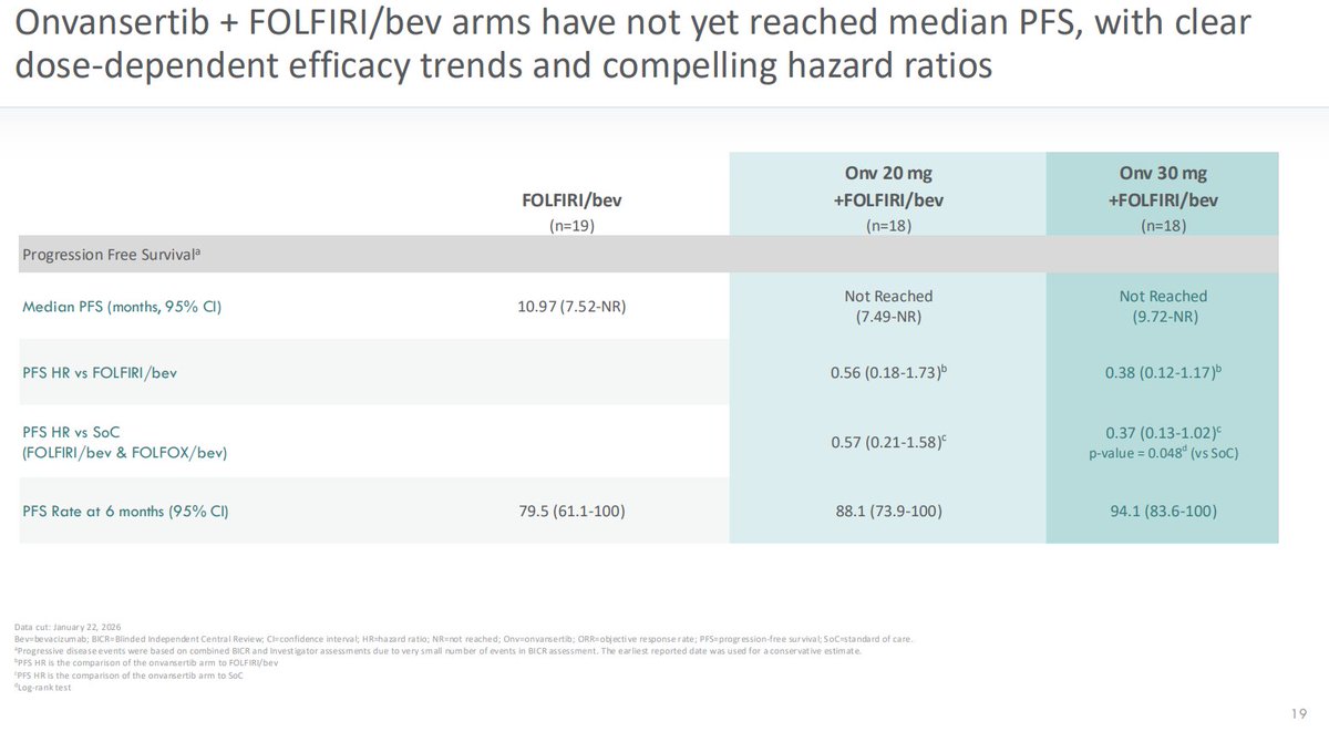 AscendingBio tweet media