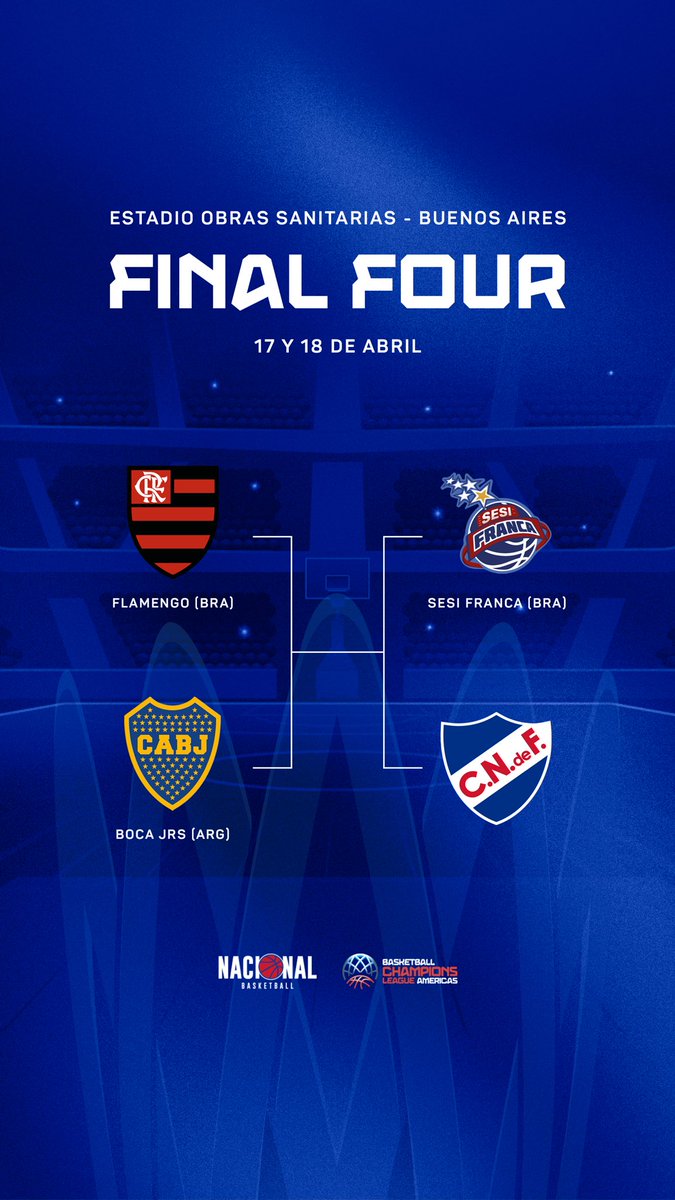 Nacional Basketball tweet media