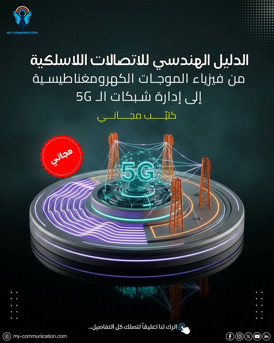 My Communication Academy tweet media