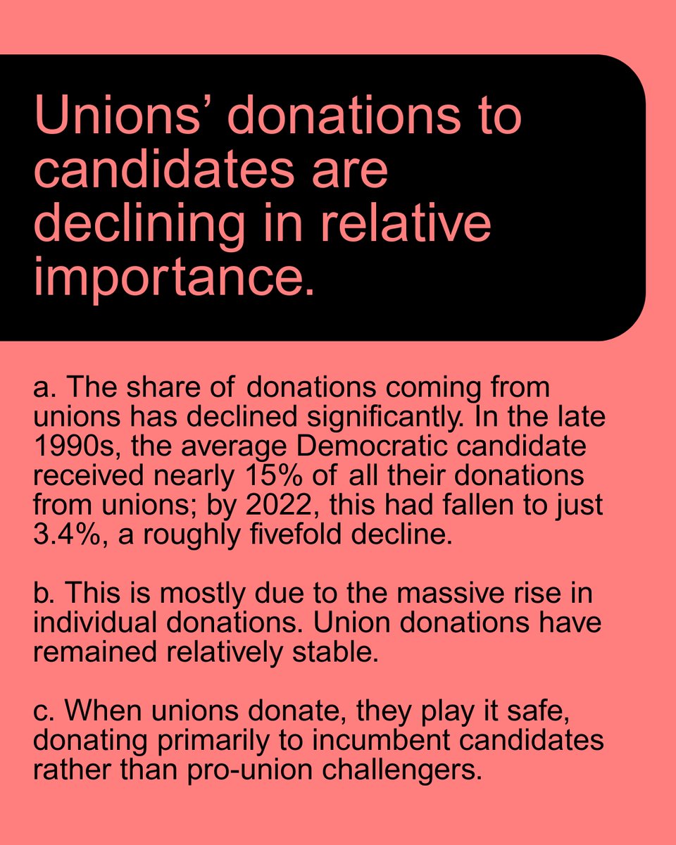 Center for Work and Democracy at ASU tweet media