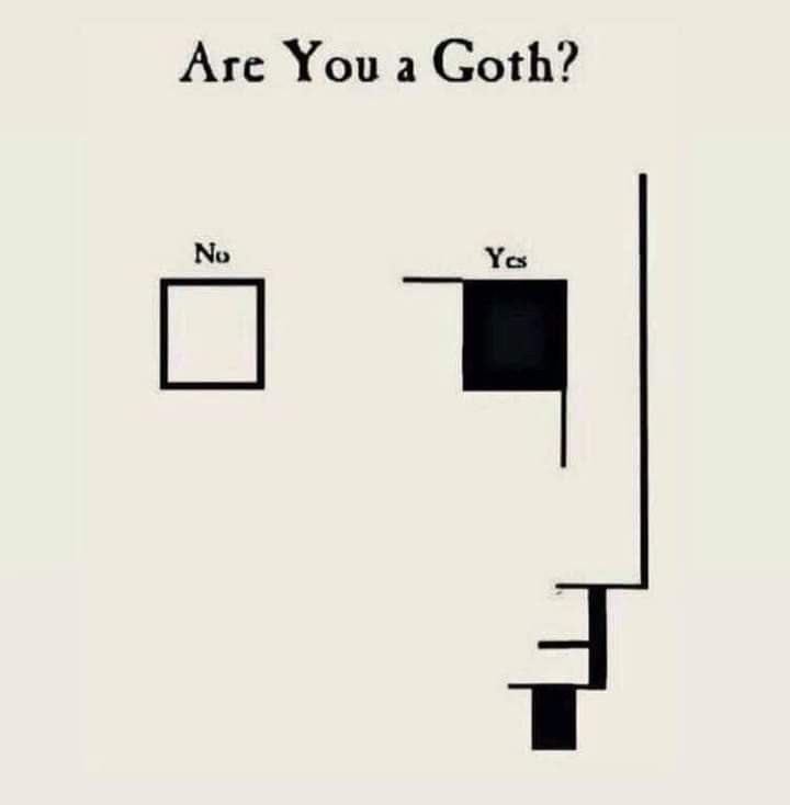 goth music videos tweet media