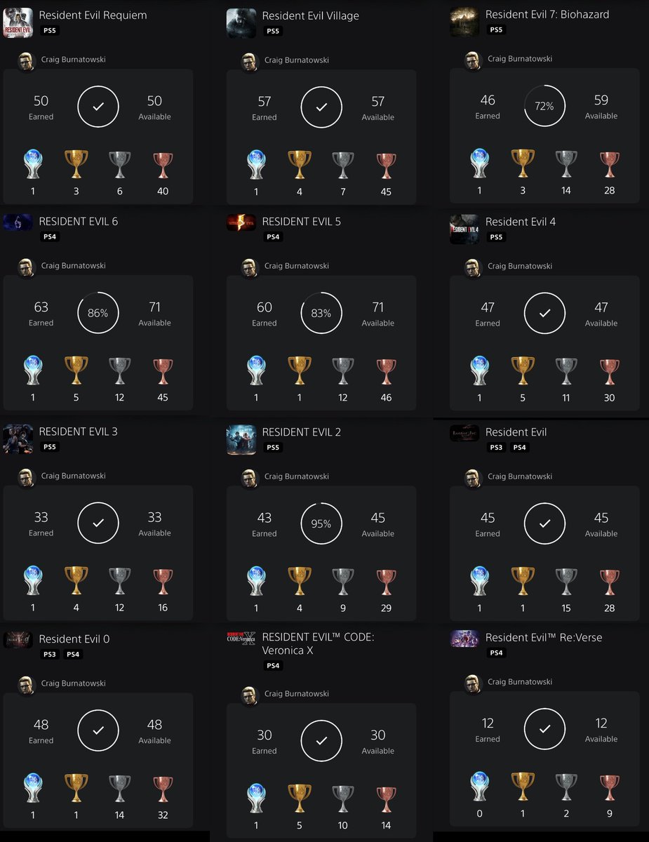 Craig Burnatowski tweet media