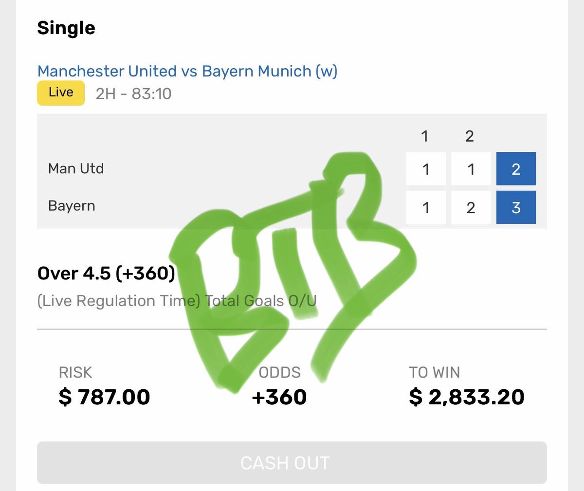 BeatinTheBookie.com®️ tweet media