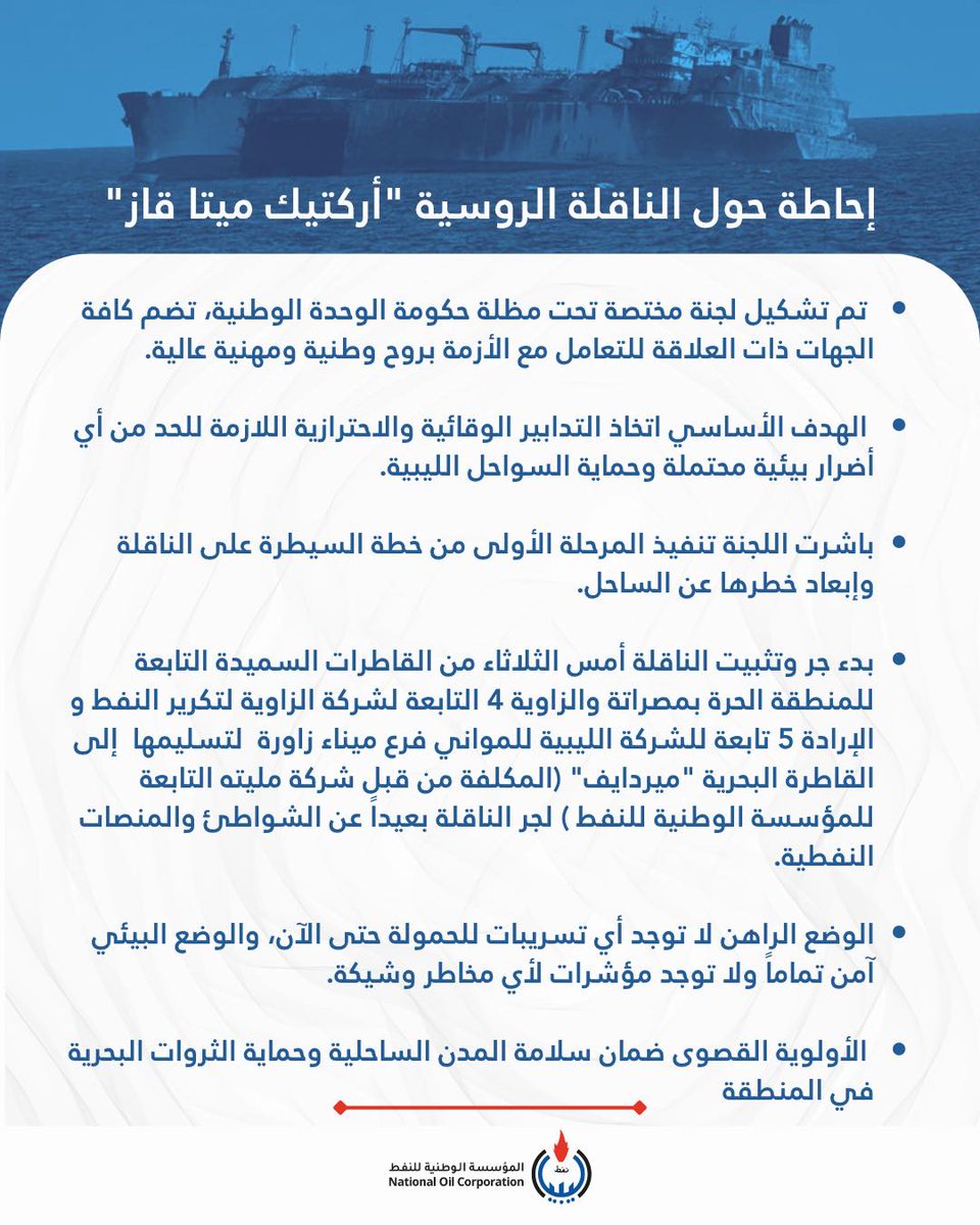 صحيفة الشاهد الليبية tweet media