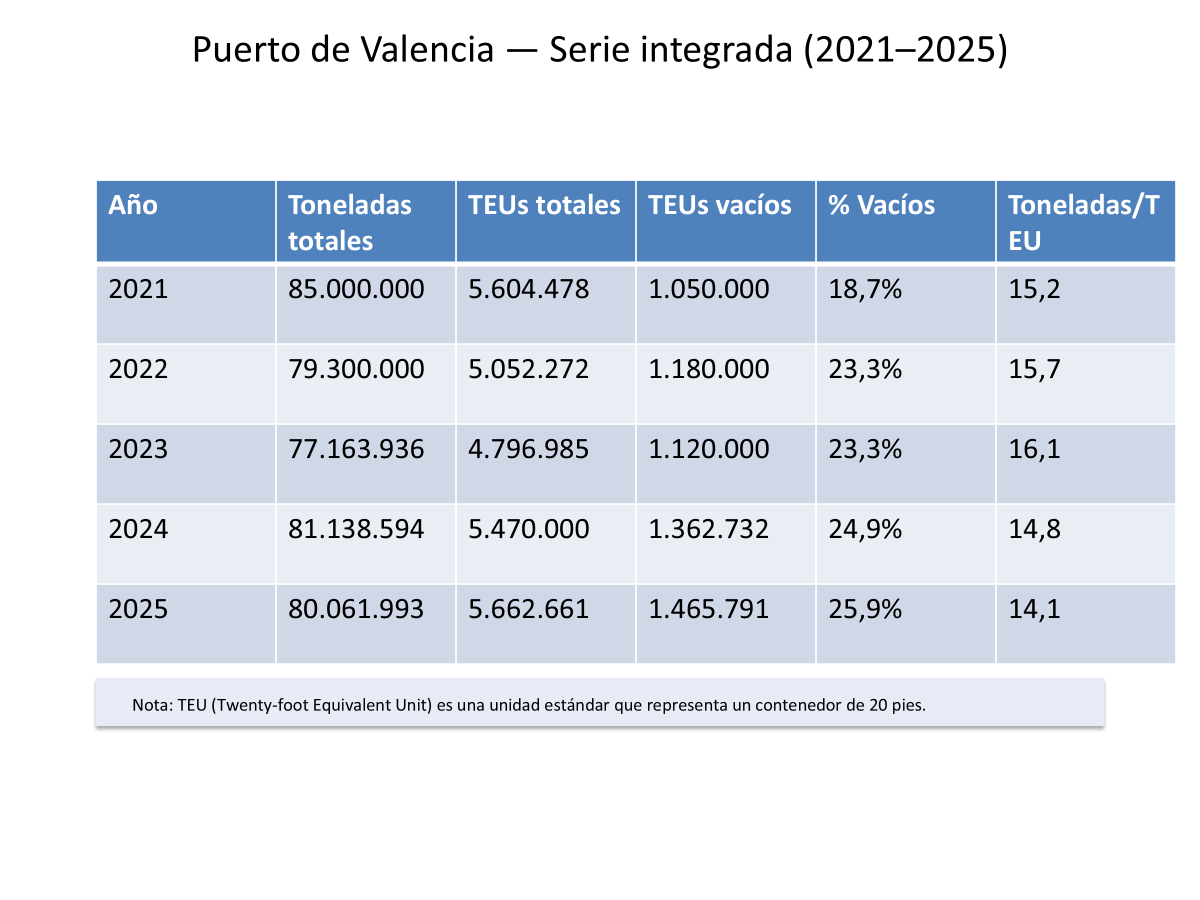 Natxo Serra tweet media