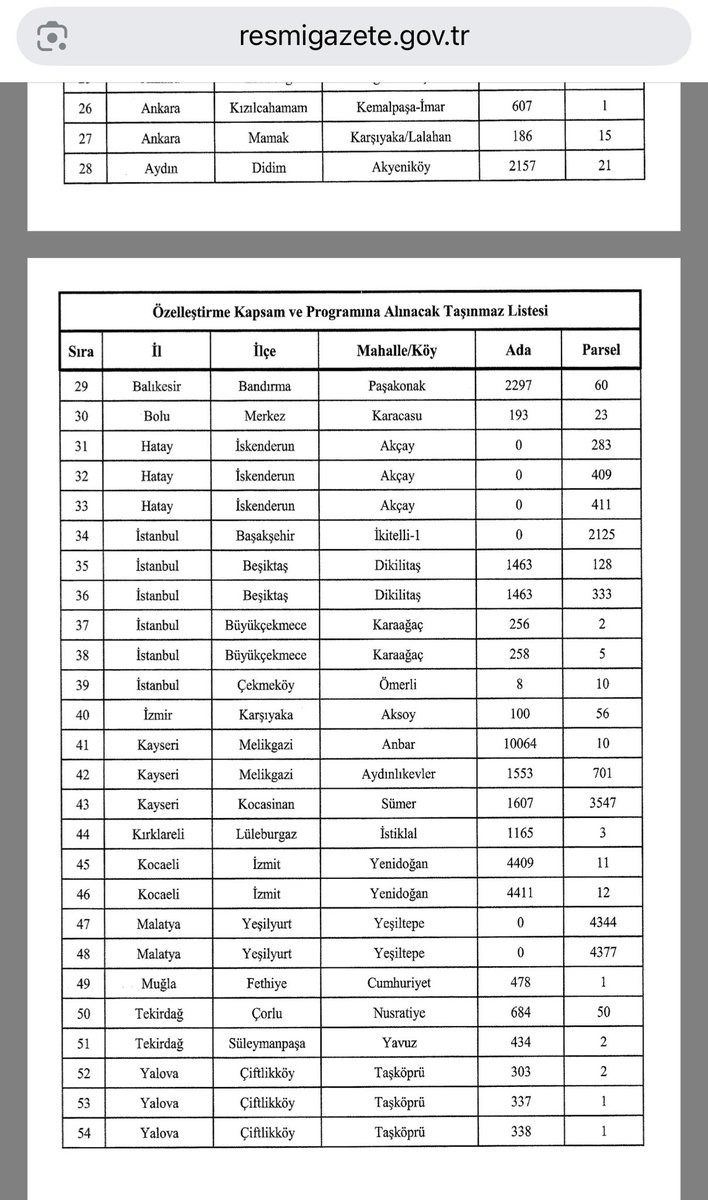 Nasuh Bektaş tweet media