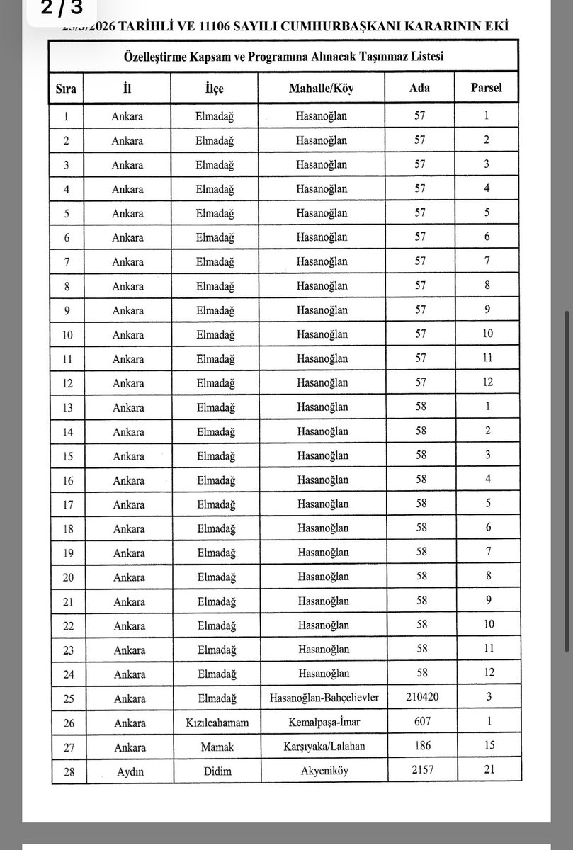 Nasuh Bektaş tweet media
