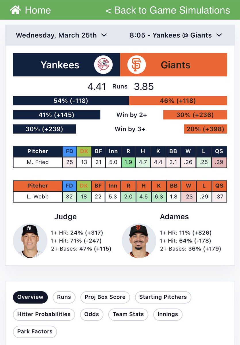 Cheez Stakes™ 🧀 tweet media