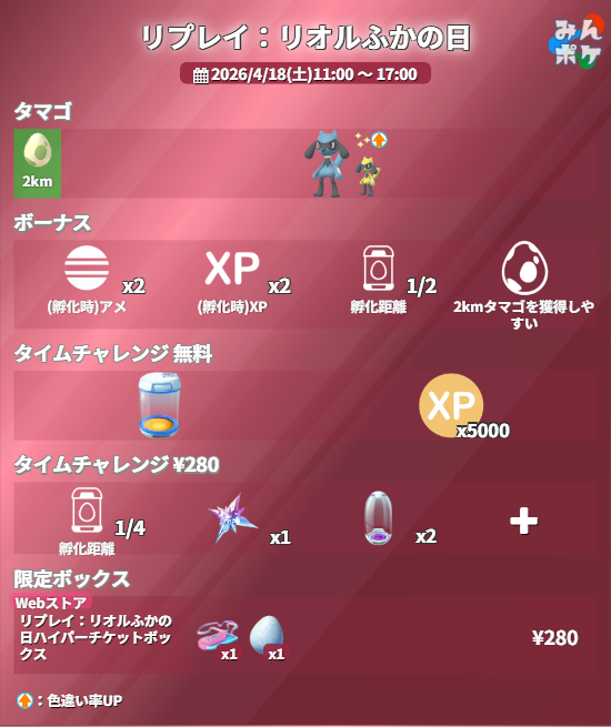 pokemongo_db's tweet photo. 【リプレイ：リオルふかの日】
⚡開催期間
4/18(土)11:00〜17:00

✅リオルが2kmタマゴから入手できる
✅色違い確率アップ
✅孵化時にXP、アメボーナス発生
✅有料チケットで孵化距離が1/4
など

 https://t.co/zwEDF6eTwX #ポケモンGO https://t.co/Lhax7WVNld