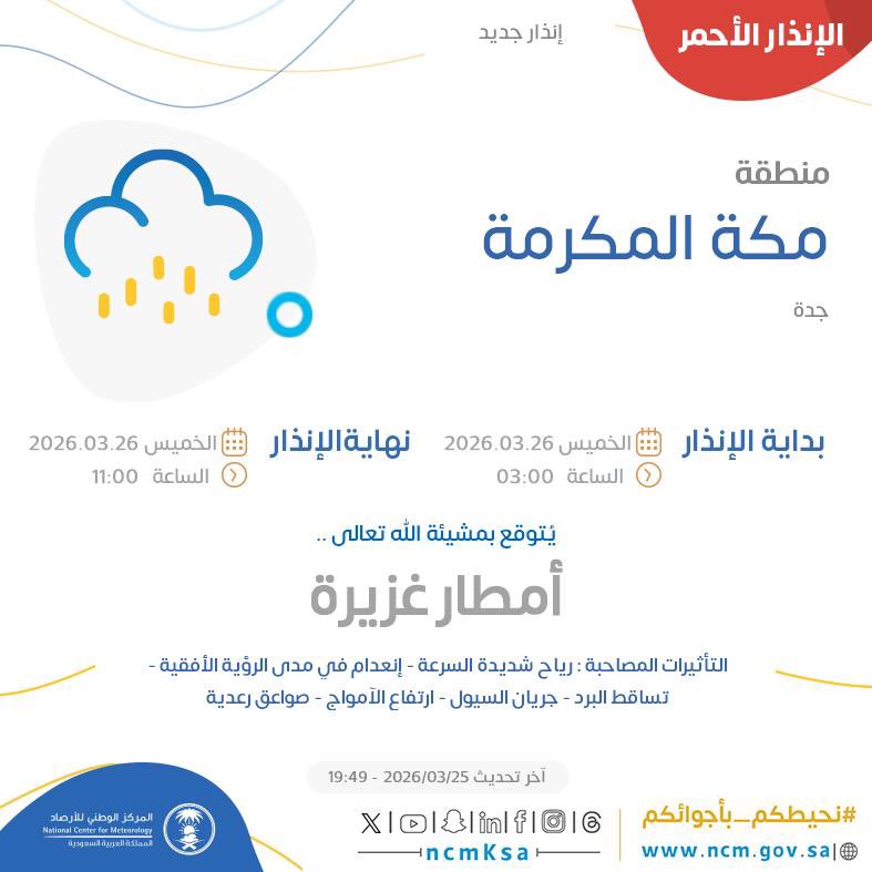 skaau_com's tweet photo. 🚨 إنذار أحمر 

متوقع بمشيئة الله أمطار غزيرة 
على #جدة فجر اليوم الخميس 
⛈️☔️

• التأثيرات المصاحبة : 
- صواعق رعدية
- تساقط البرد
- ارتفاع الامواج
- جريان السيول
- رياح شديدة السرعة 
- انعدام الرؤية الافقية

جعلها الله أمطار خير وبركة 🤲🏻 https://t.co/56v6sK9dDh