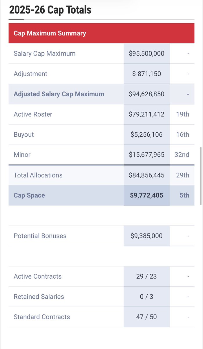 Grandpa SilverRush tweet media