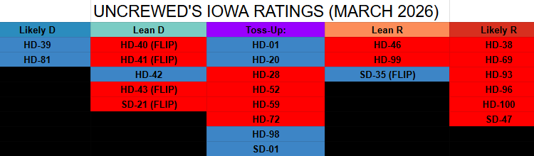 Uncrewed tweet media