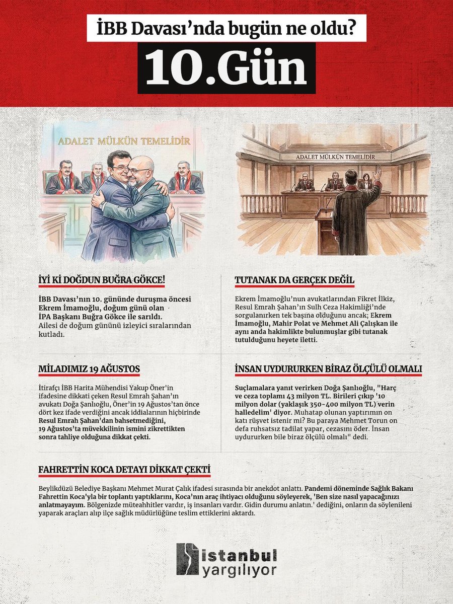 istyargiliyor11's tweet photo. İBB Davası’nın 10. gününde neler yaşandı? https://t.co/5jUPSqziGc