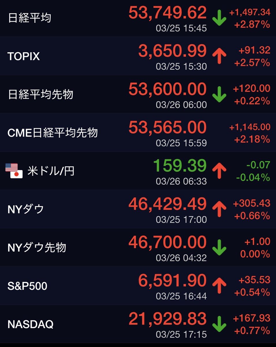 おやじ tweet media