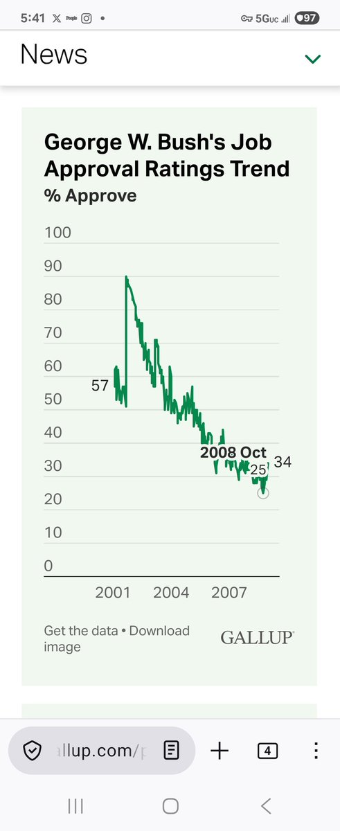 LyftLady11 tweet media