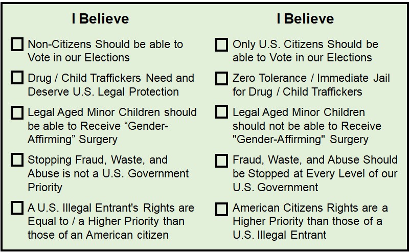 If you choose just one on the left; you are likely a fringe Leftist and a  threat to a morally sound U.S.  If you did, please seek immediate help  to correct your moral compass.  Learn more at: usep.net