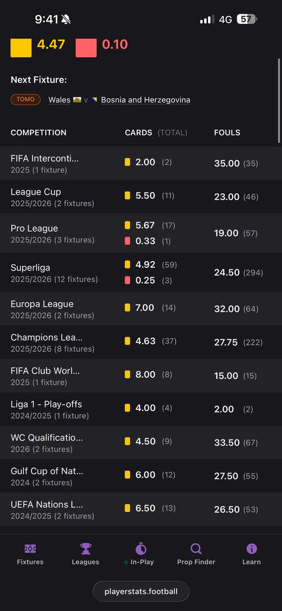 Profit Tips tweet media