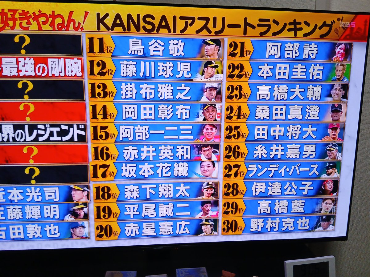 🌻りん🌻 tweet media