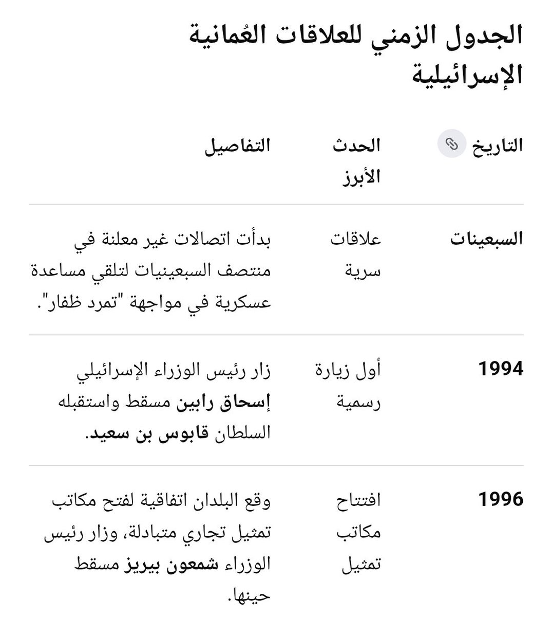 أسامة tweet media