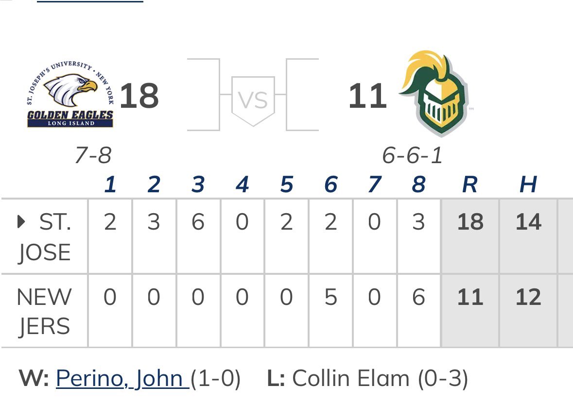 Axcess Baseball LI tweet media