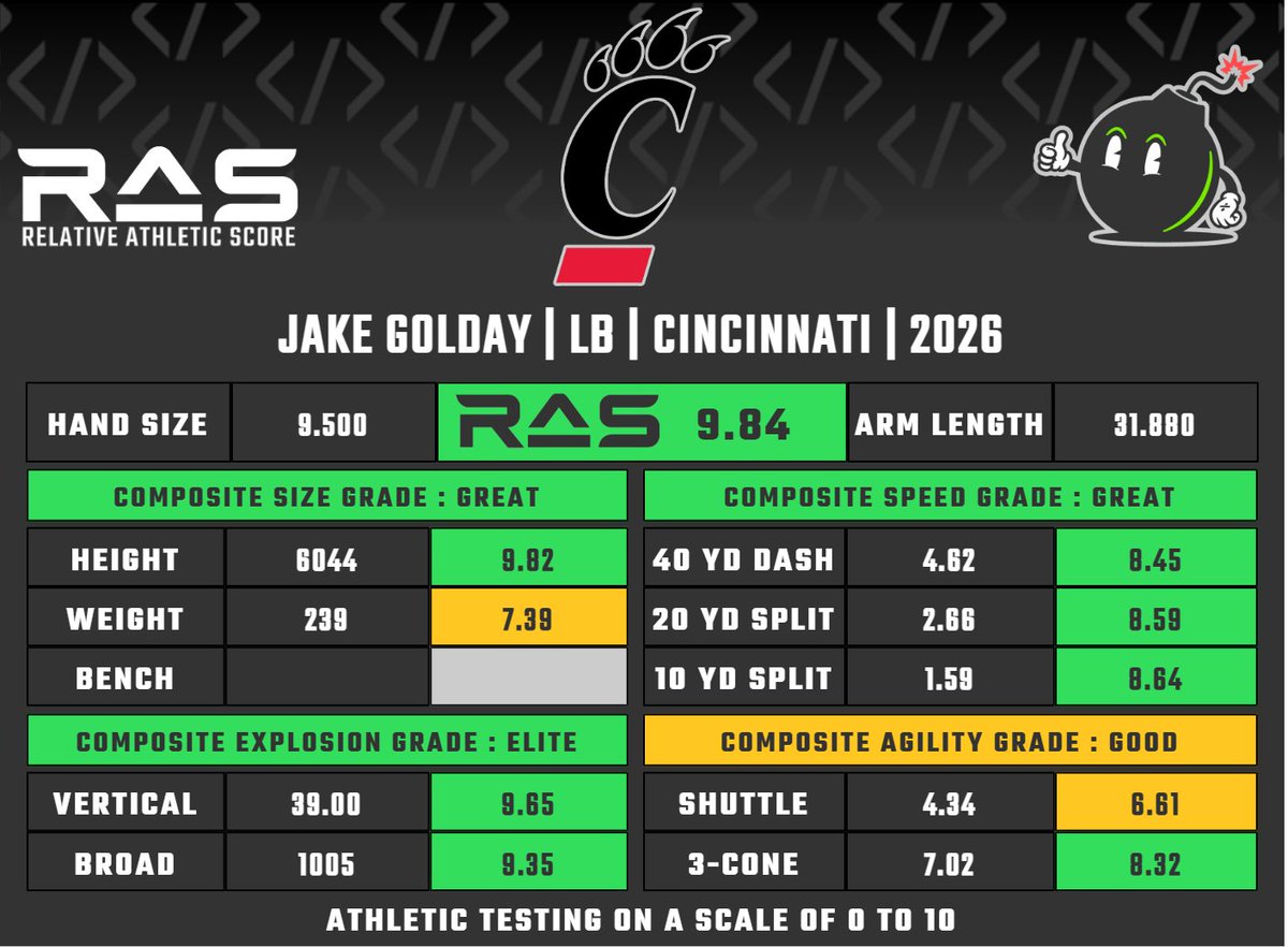 RAS.football tweet media