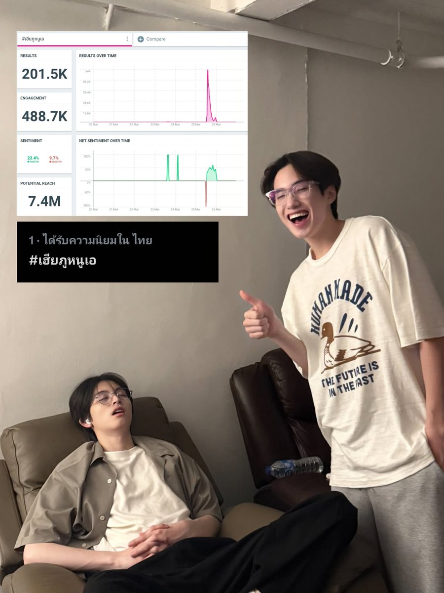 1599TREND-PHUAA tweet media