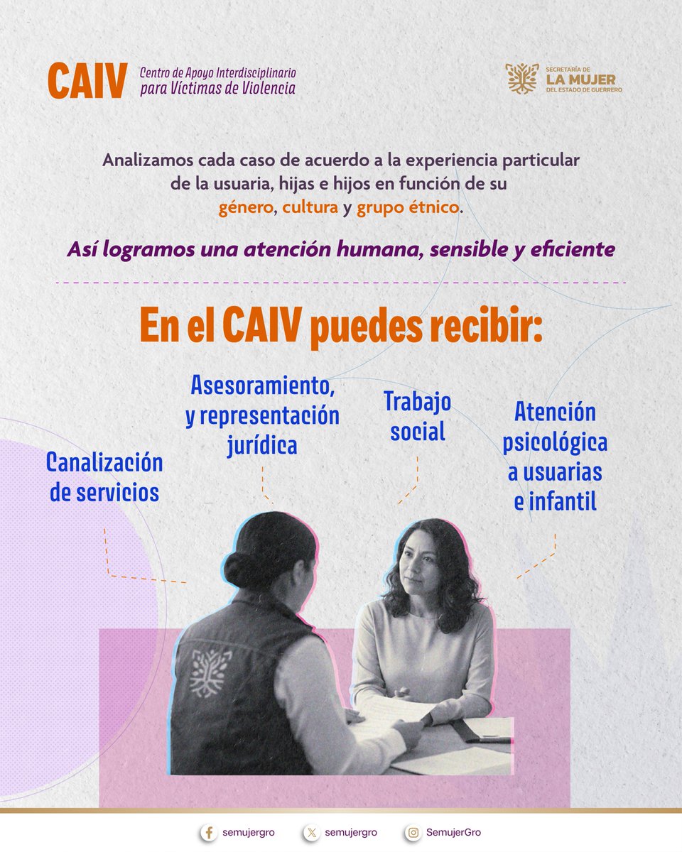 Secretaría de la Mujer Guerrero tweet media