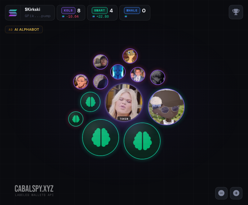 CabalSpyWidget tweet media