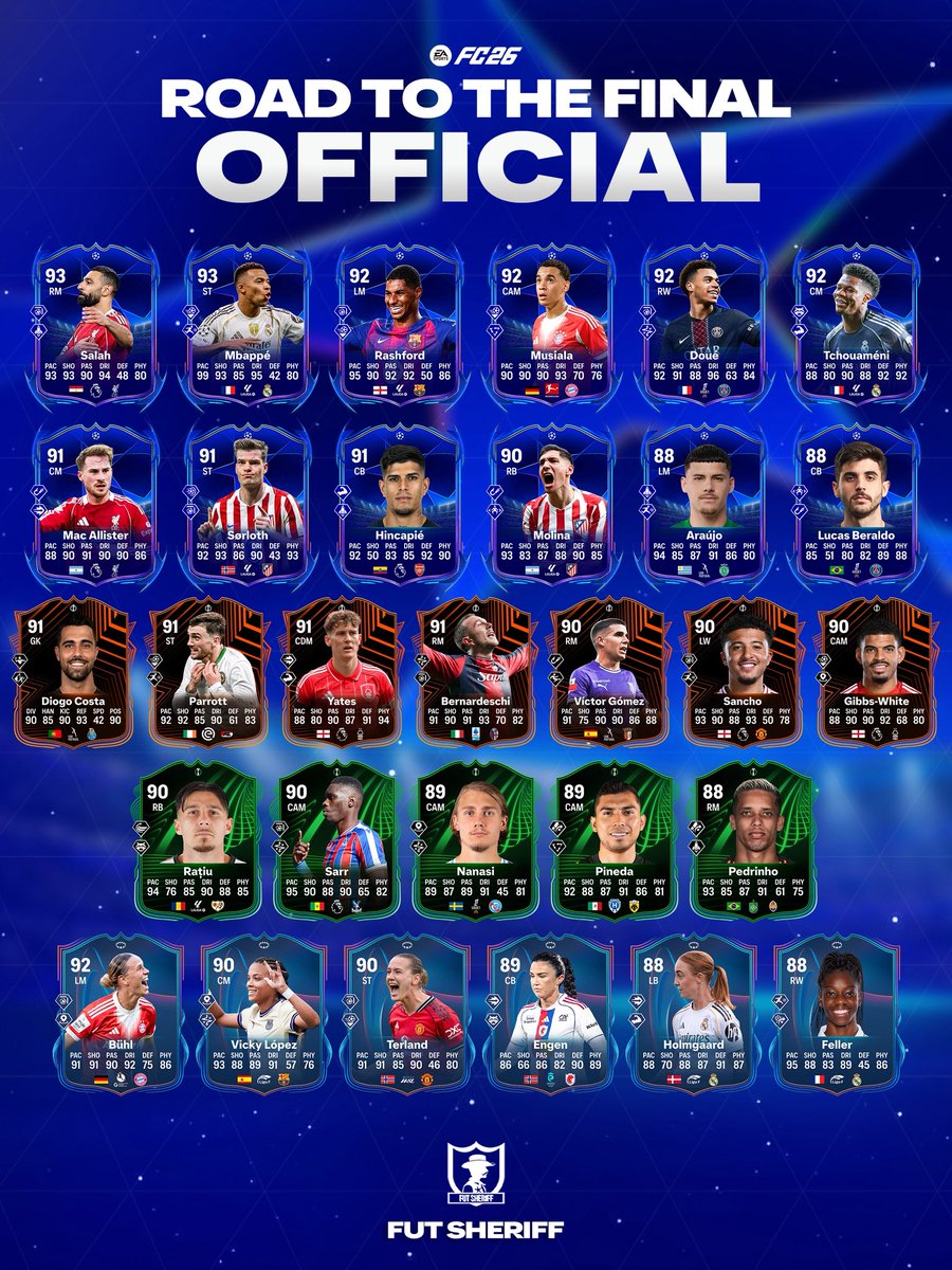 Fut Sheriff tweet media