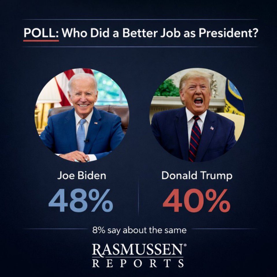 CHIGUY 🇺🇸💙🇺🇦 tweet media