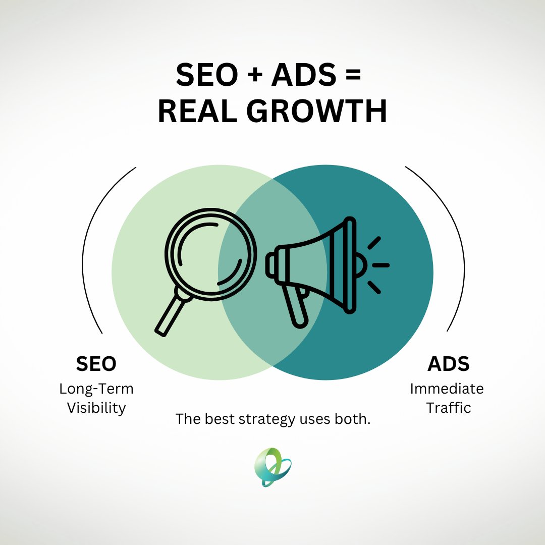 InfinityDentalW's tweet photo. SEO or ads. Which is better? 🤔💻Both.  SEO builds long term visibility. Ads drive immediate traffic.  Together they create steady growth.  Not sure where to start? We can help. https://t.co/LxujA6WL64