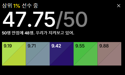 🎗챠퍄 tweet media
